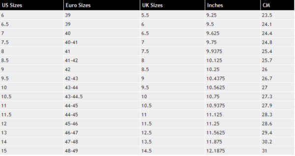 Shoe size guide